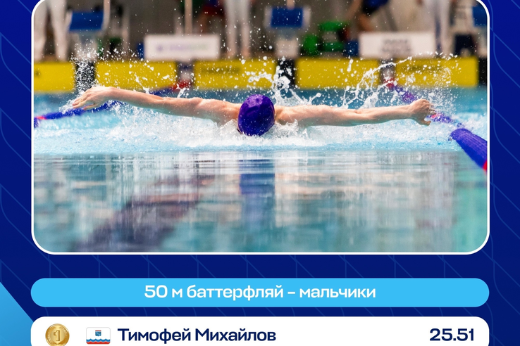 Победа на Кубке Александра Попова!