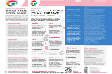 Наш новый спортивный вызов: Эстафета рационального потребления!