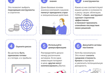 Разобрать по косточкам, чтобы усилить результат: как спорт и аналитика работают на вашу стратегию