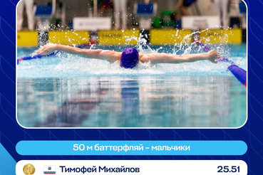 Победа на Кубке Александра Попова!