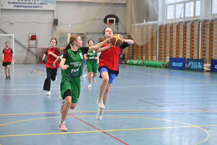 Юные баскетболистки определили сильнейших