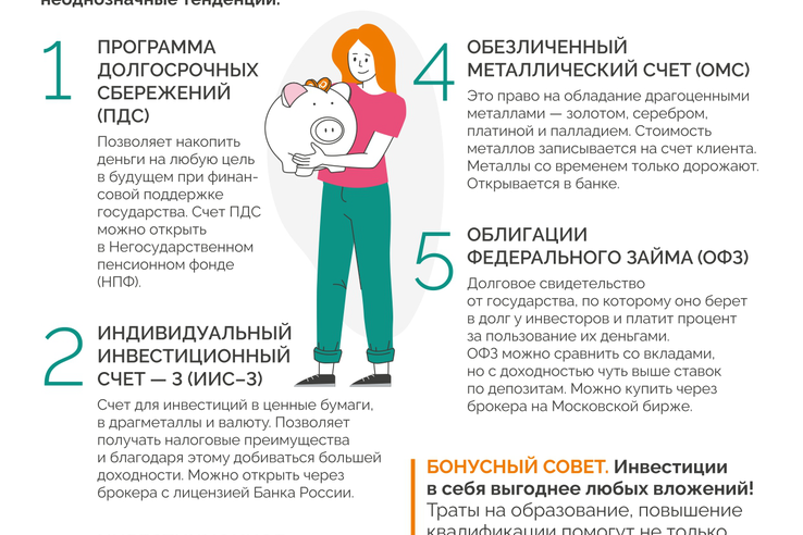 Думай о будущем: ТОП-5 инструментов для умных накоплений